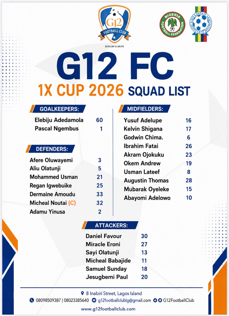 G12 FC Unveils Official Squad for the 2026 1X CUP